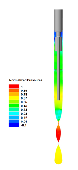 Simulating the Pouch Forming Process Using a Detailed F