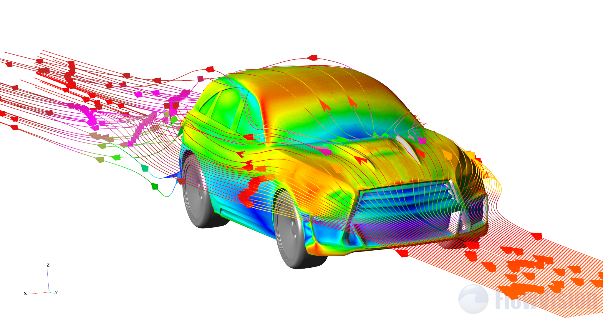 FlowVision на Linux