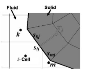 FEATURES OF FLOW